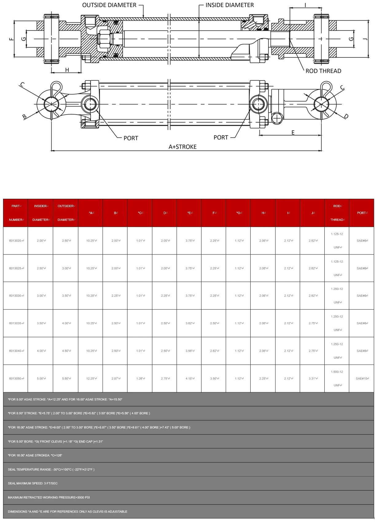 product-1221-1712 product-1221-1712
